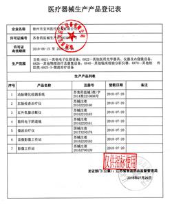 醫療器械產(chǎn)品登記表